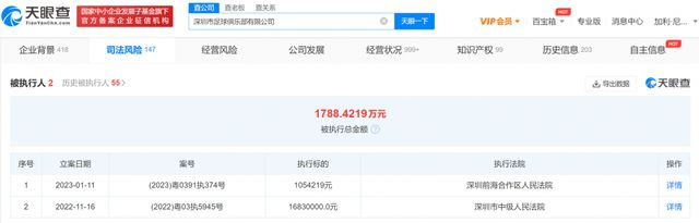 本场比赛，广东球员任骏飞高效发挥，出战29分钟9投6中，三分1中0、罚球3中3拿到15分12篮板2助攻，正负值+26。